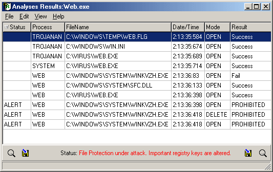 Result for Klez  file activity